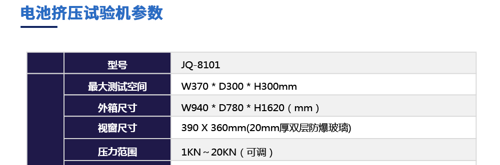 電池擠壓試驗(yàn)機(jī)產(chǎn)品參數(shù)
