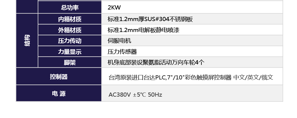 電池擠壓試驗(yàn)機(jī)產(chǎn)品參數(shù)